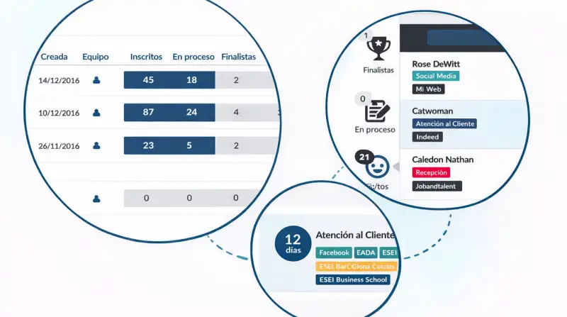 Control - proceso selección