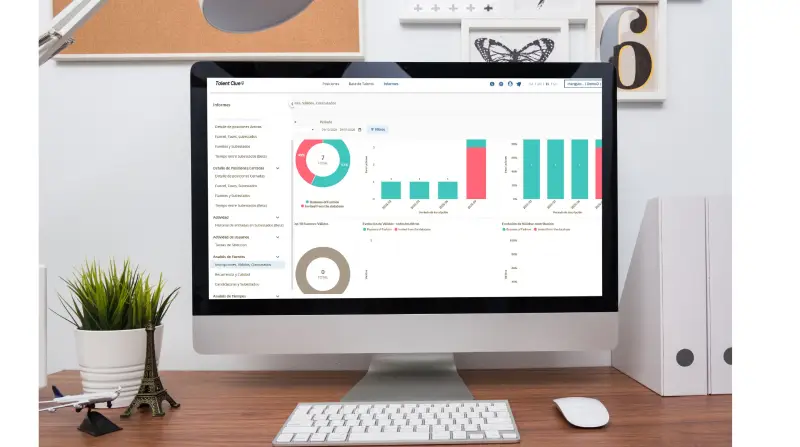Data y procesos ATS - Talent Clue