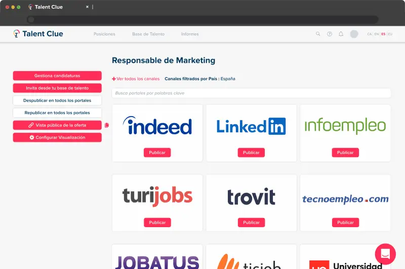 Multiposting Talent Clue