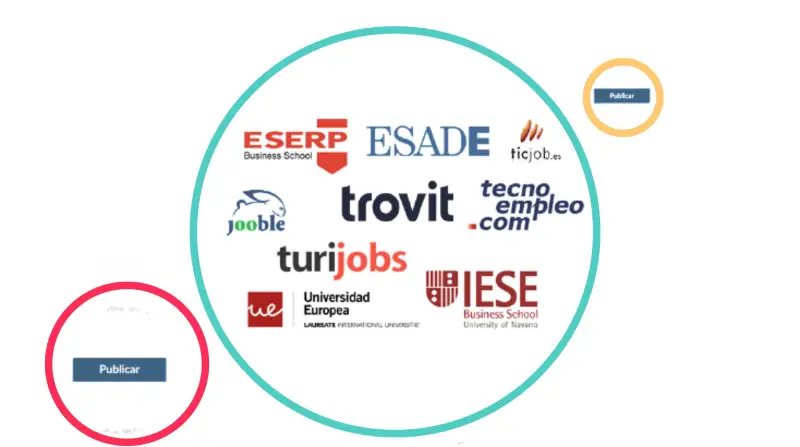 Publicar canales empleo