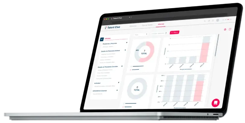 Talent acquisition system Talent Clue