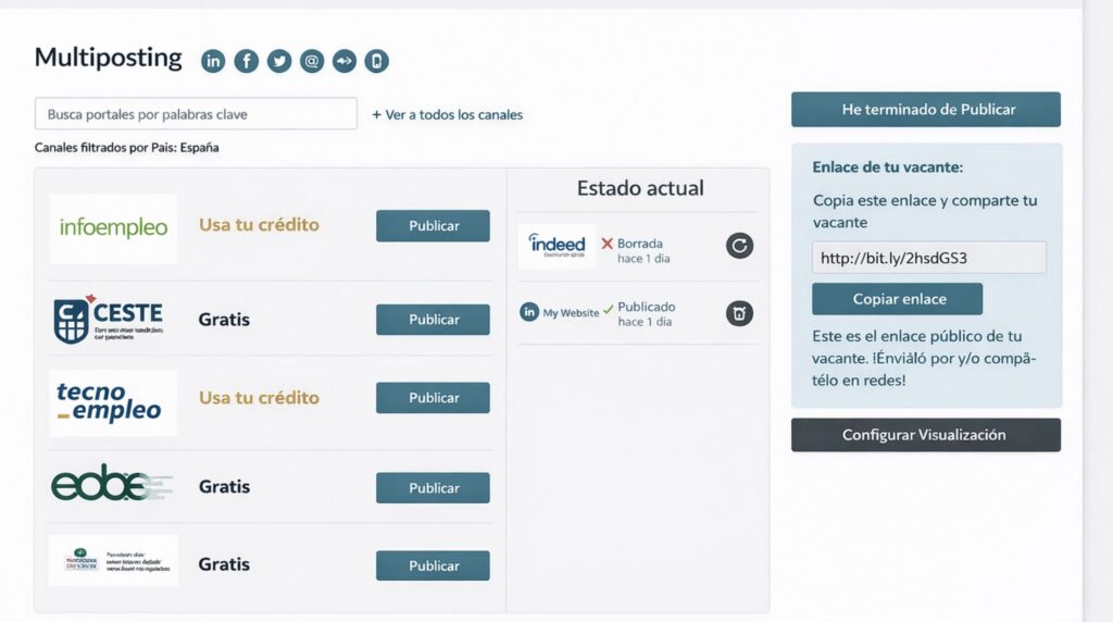 canales-publicacion-gratuitos