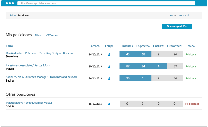 Talent Clue- control-visibilidad-procesos-reclutamiento